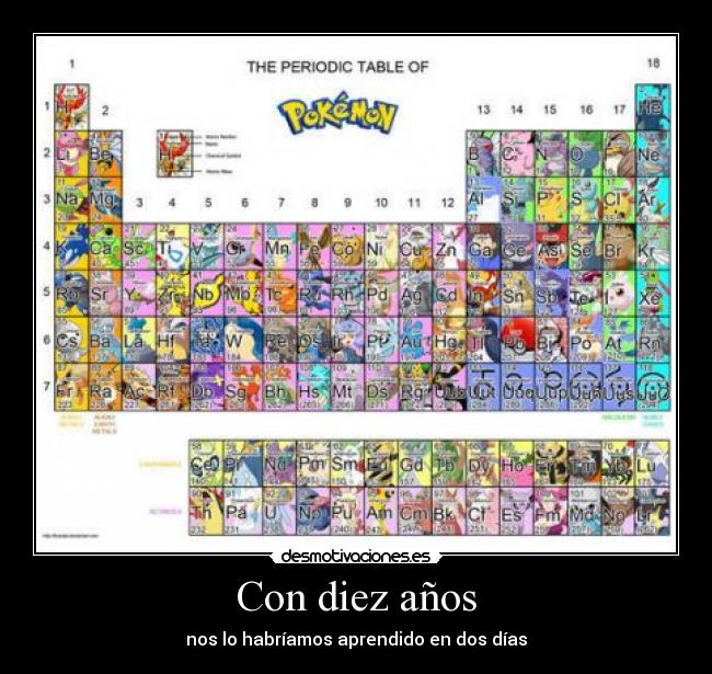 carteles pokemon desmotivaciones