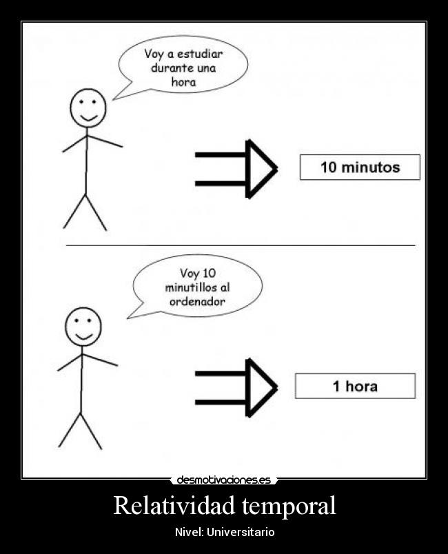 Relatividad temporal -