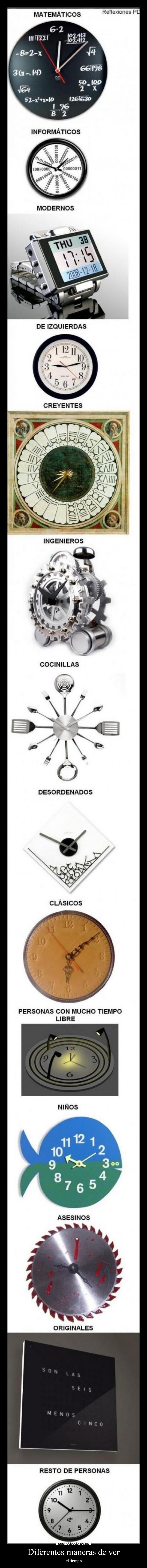 Diferentes maneras de ver -
