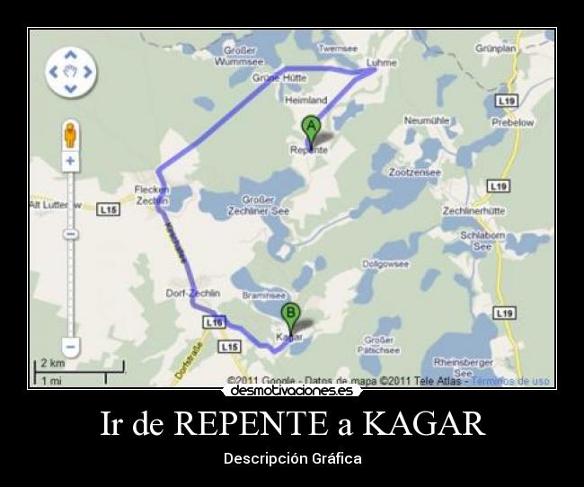 Ir de REPENTE a KAGAR - Descripción Gráfica