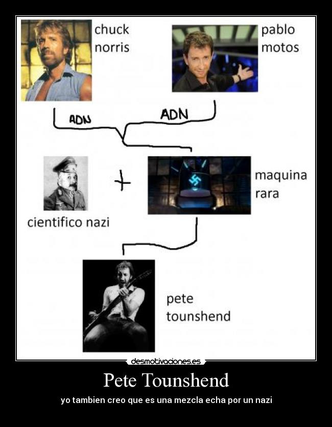Pete Tounshend - yo tambien creo que es una mezcla echa por un nazi
