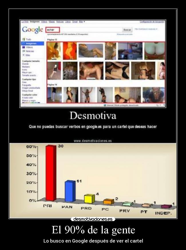 El 90% de la gente - 