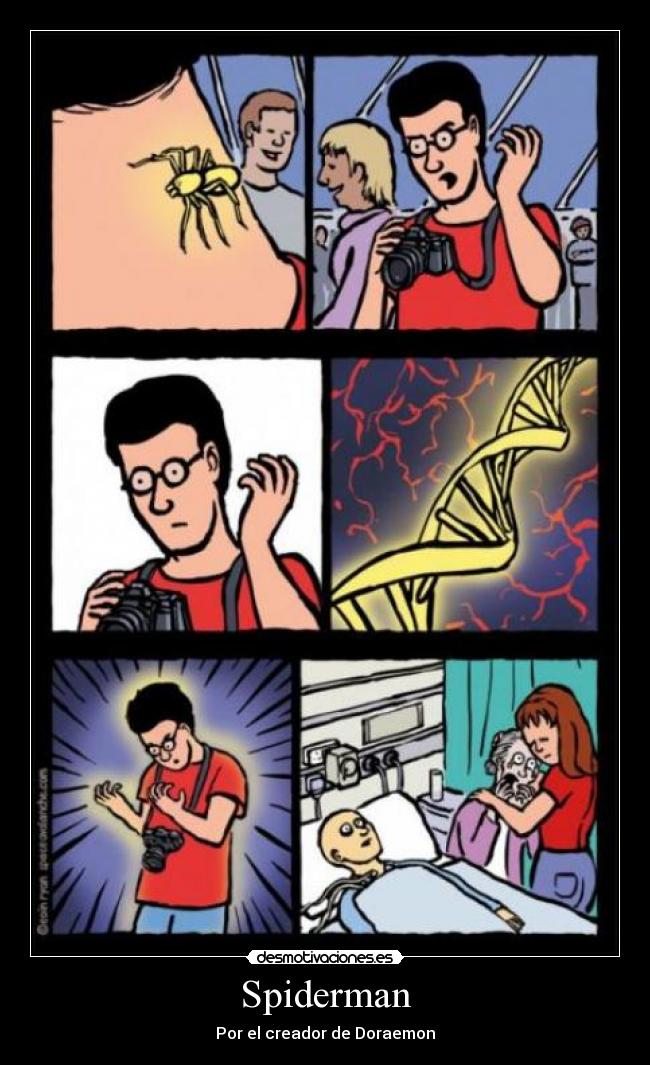 Spiderman - Por el creador de Doraemon