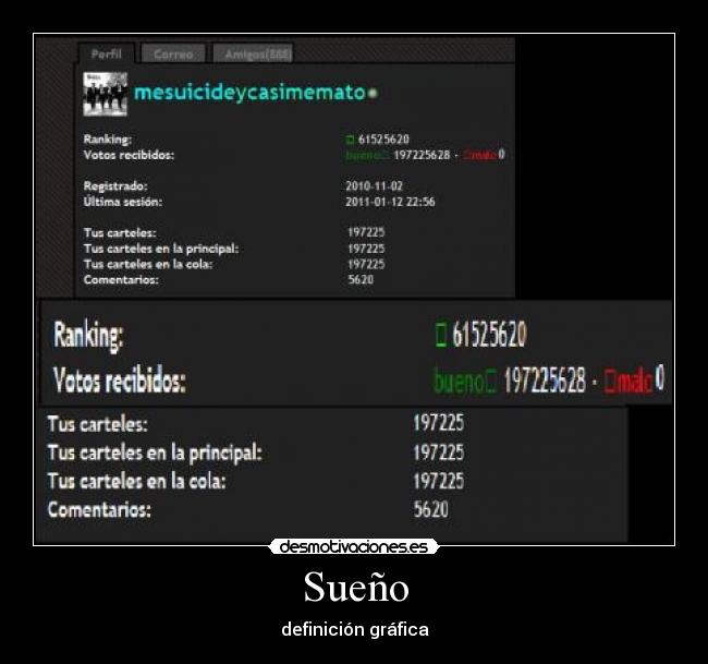 Sueño - definición gráfica