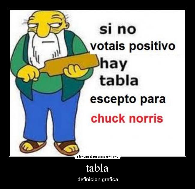 carteles pabelchemelandjavel desmotivaciones