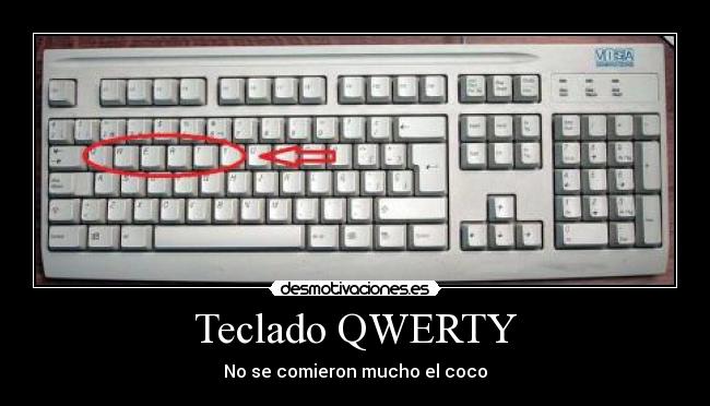 Teclado QWERTY -