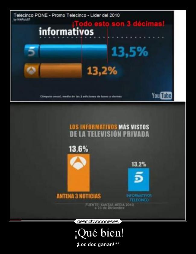 ¡Qué bien! - ¡Los dos ganan! ^^