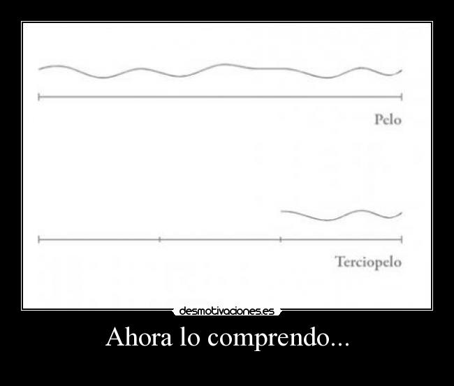 Ahora lo comprendo... -