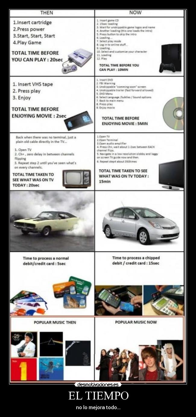 EL TIEMPO - no lo mejora todo...