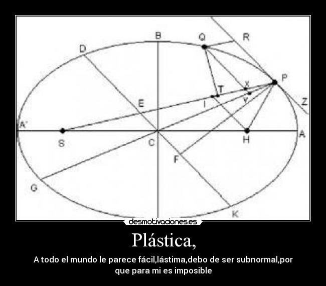 Plástica, - 