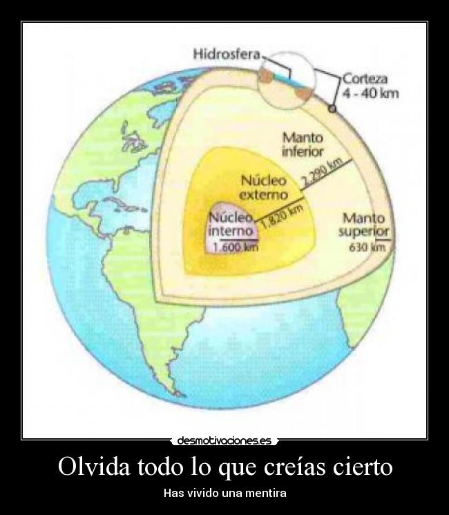 Olvida todo lo que creías cierto -