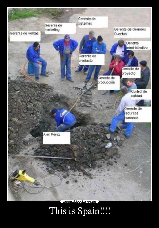 This is Spain!!!! -