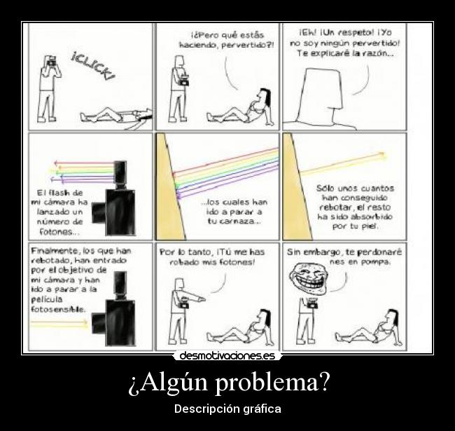 ¿Algún problema? - Descripción gráfica