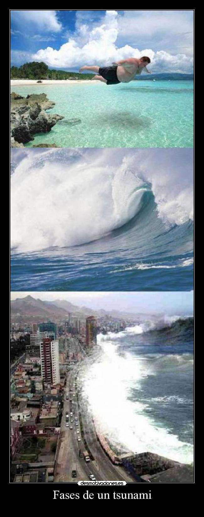 Fases de un tsunami -