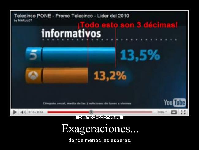 Exageraciones... -