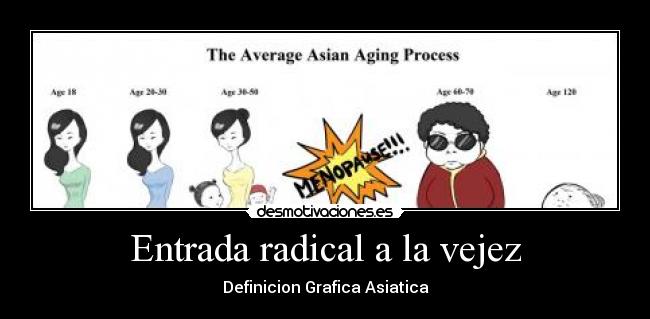 Entrada radical a la vejez - 