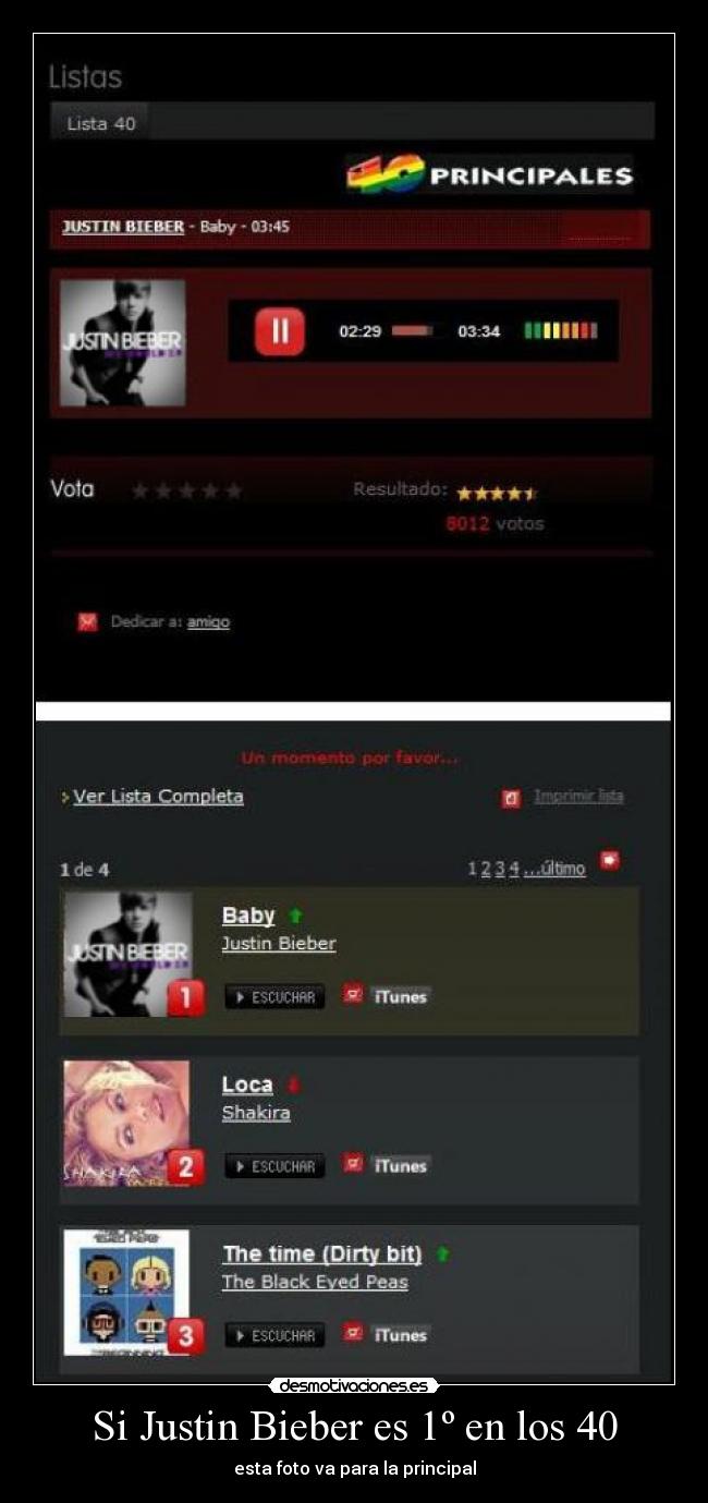 Si Justin Bieber es 1º en los 40 -