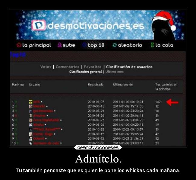 carteles ver ahora como miras perfil despues ver ese top1 desmotivaciones