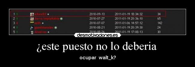 ¿este puesto no lo deberia -