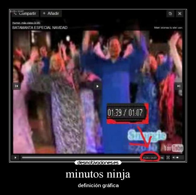 minutos ninja - definición gráfica