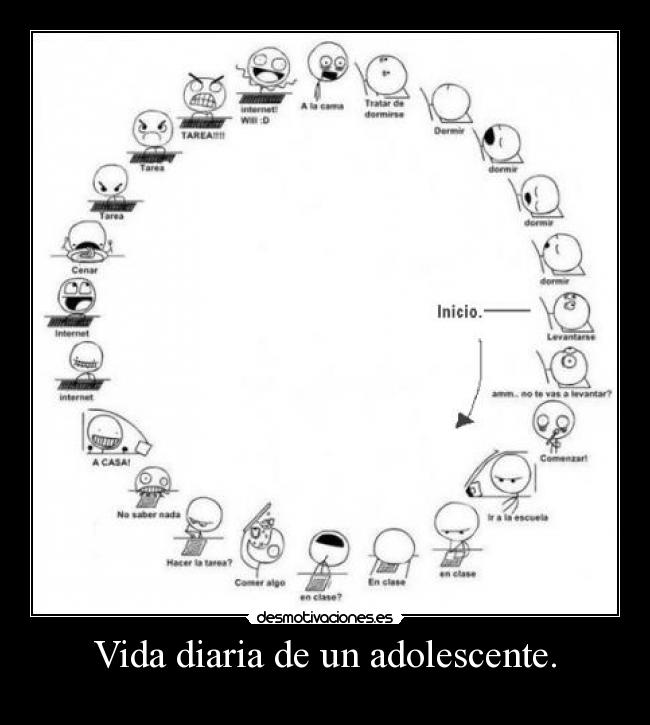 Vida diaria de un adolescente. -