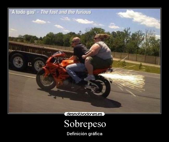 Sobrepeso - Definición gráfica