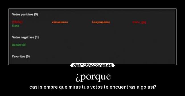 ¿porque - casi siempre que miras tus votos te encuentras algo asi?