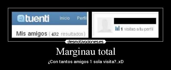 Marginau total - 