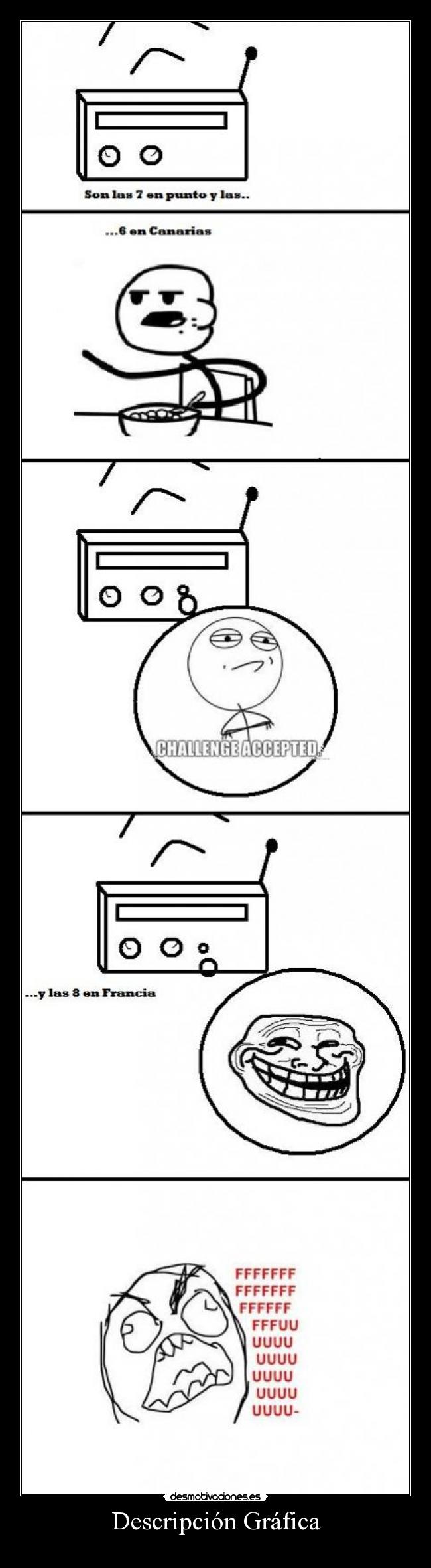 Descripción Gráfica -