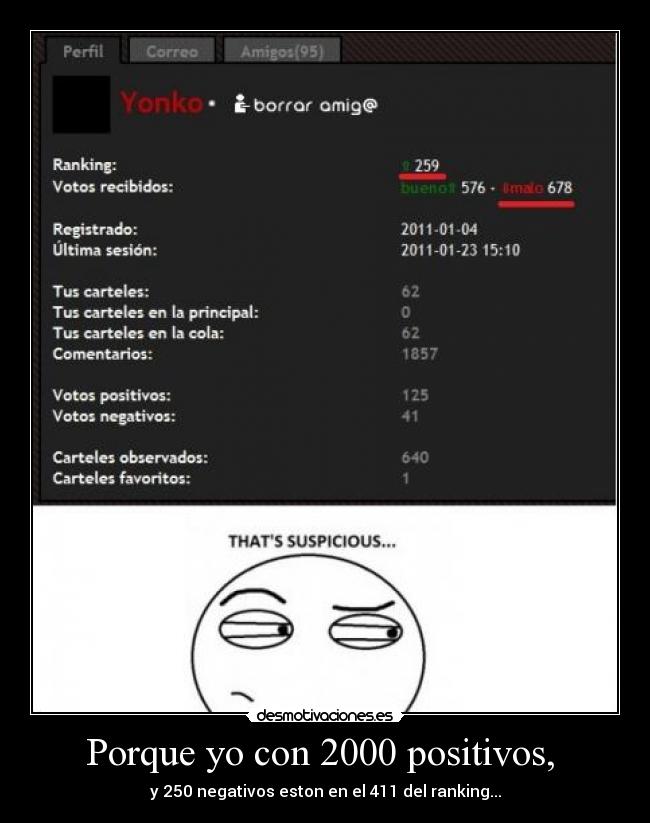 carteles sospechozojaja desmotivaciones