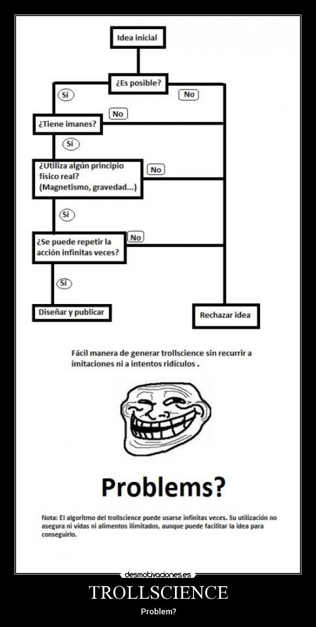 TROLLSCIENCE -