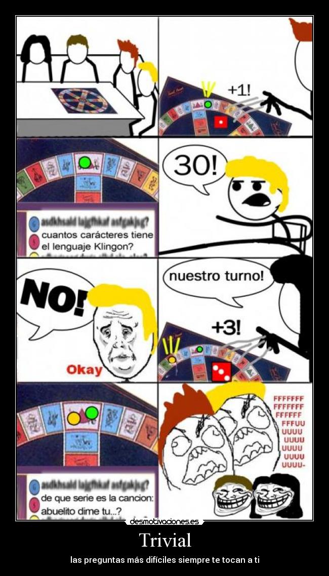 Trivial -