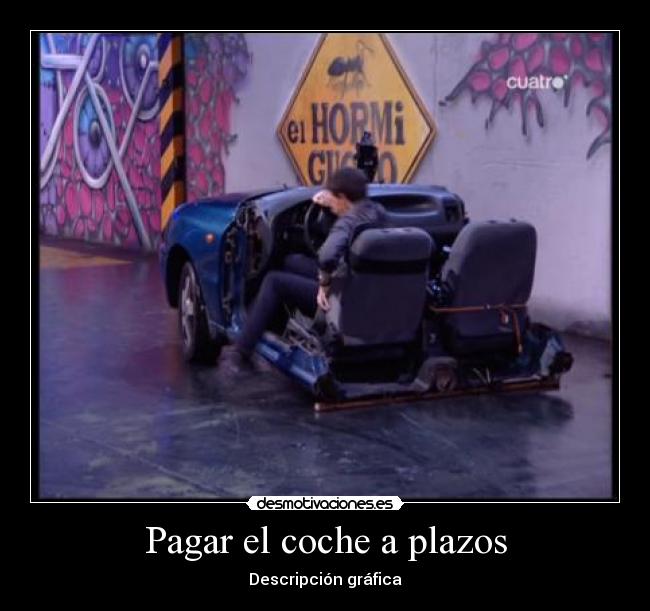 Pagar el coche a plazos - Descripción gráfica