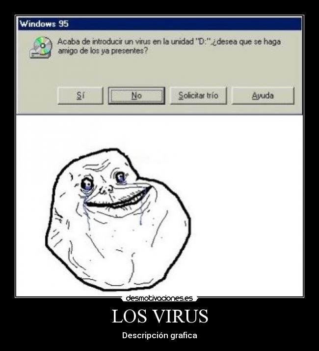 LOS VIRUS - Descripción grafica