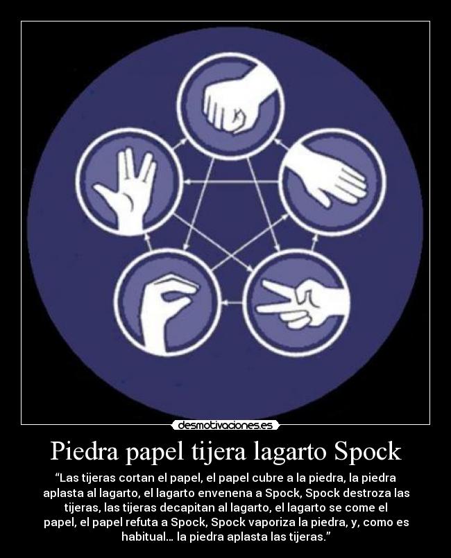 Piedra papel tijera lagarto Spock - 