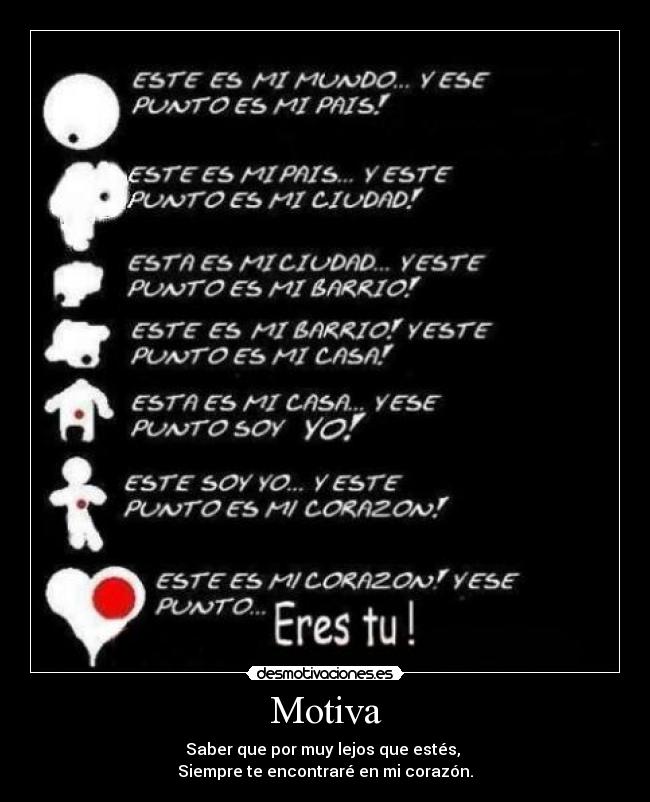 Motiva - Saber que por muy lejos que estés,
Siempre te encontraré en mi corazón.