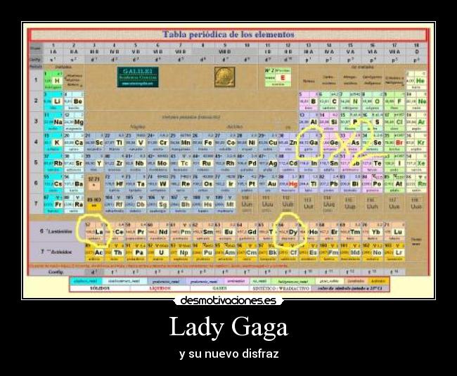 carteles lady gaga tabla periodica desmotivaciones - Tabla Periodica De Los Elementos Quimicos Galilei carteles lady gaga tabla periodica desmotivaciones - Tabla Periodica De Los Elementos Quimicos Galilei