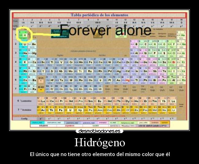 Hidrógeno - El único que no tiene otro elemento del mismo color que él