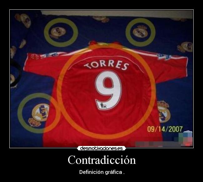 Contradicción - Definición gráfica .