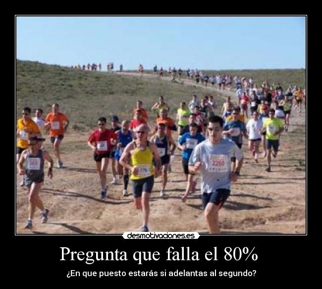 carteles pregunta desmotivaciones