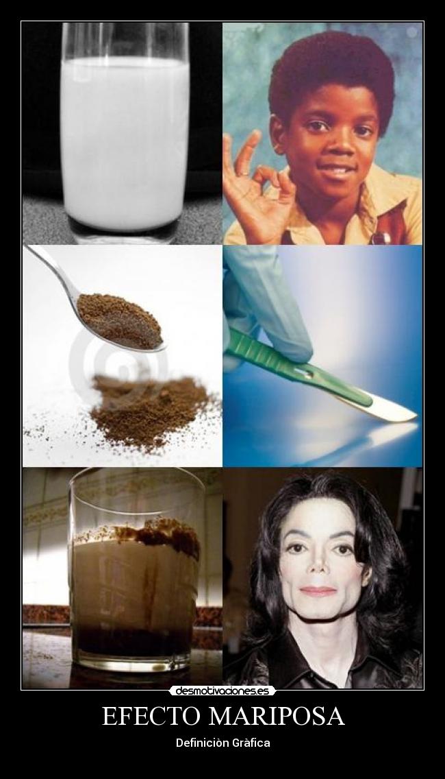 EFECTO MARIPOSA - Definiciòn Gràfica
