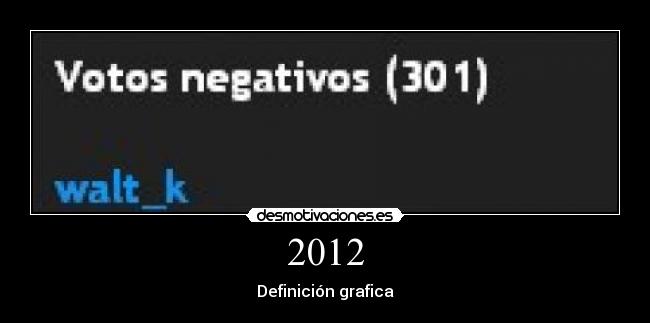 2012 - Definición grafica