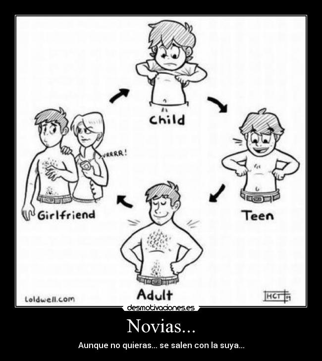Novias... -