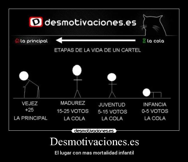 Desmotivaciones.es - 