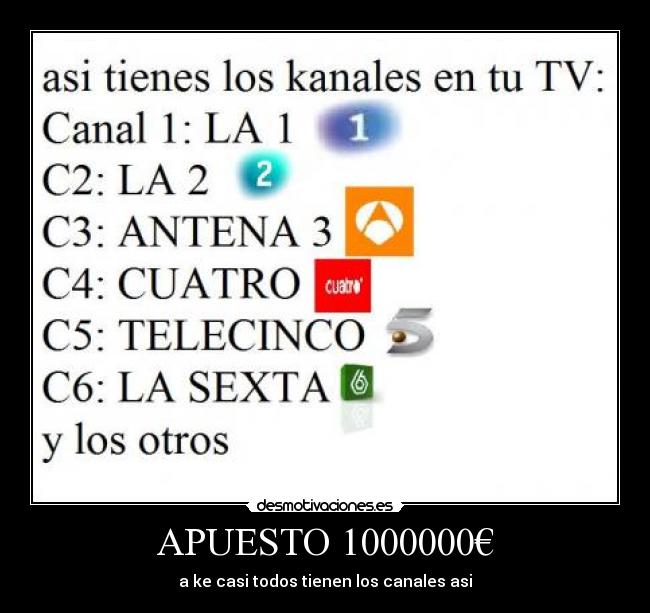 carteles realidad desmotivaciones