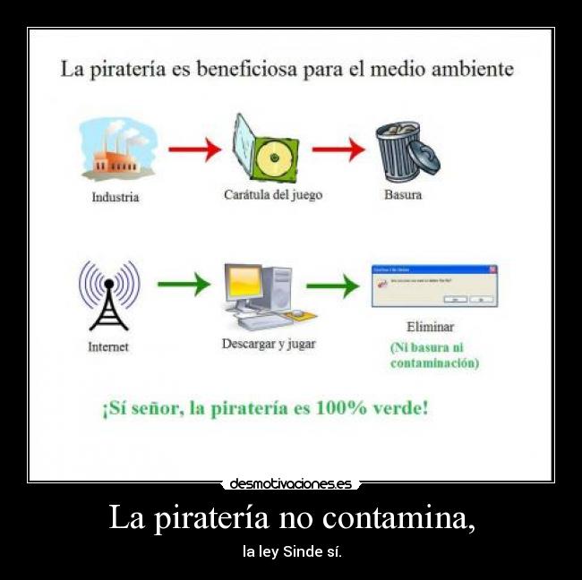 La piratería no contamina, - la ley Sinde sí.