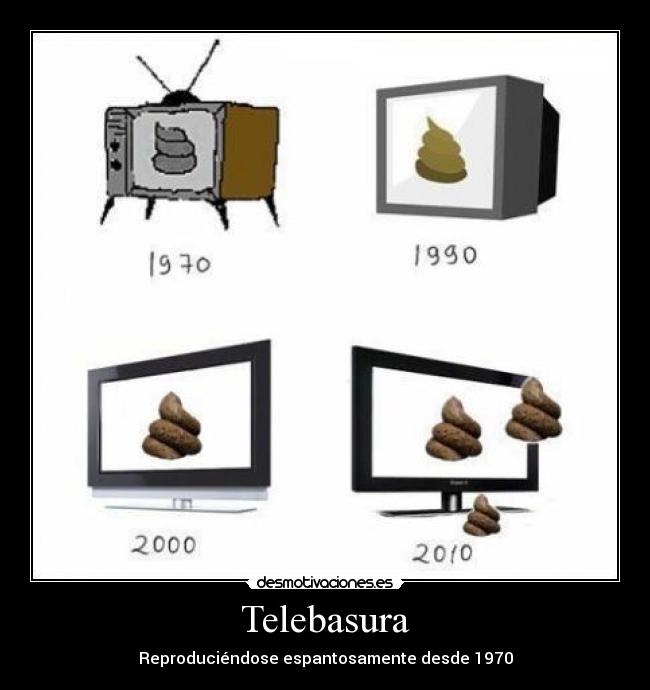 Telebasura - Reproduciéndose espantosamente desde 1970