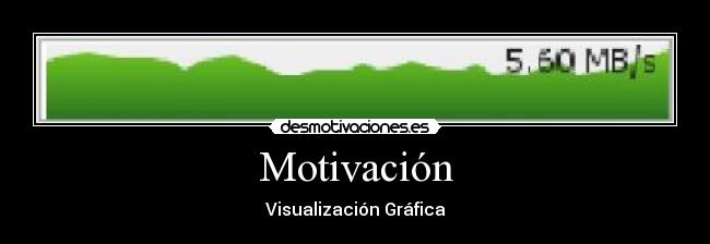 Motivación - Visualización Gráfica