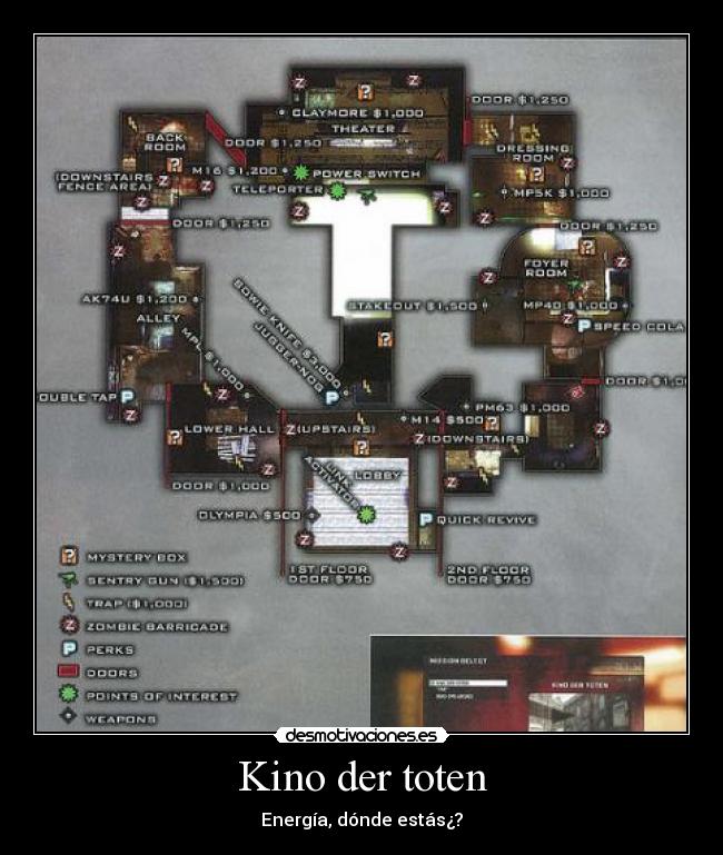 Kino der toten - Energía, dónde estás¿?