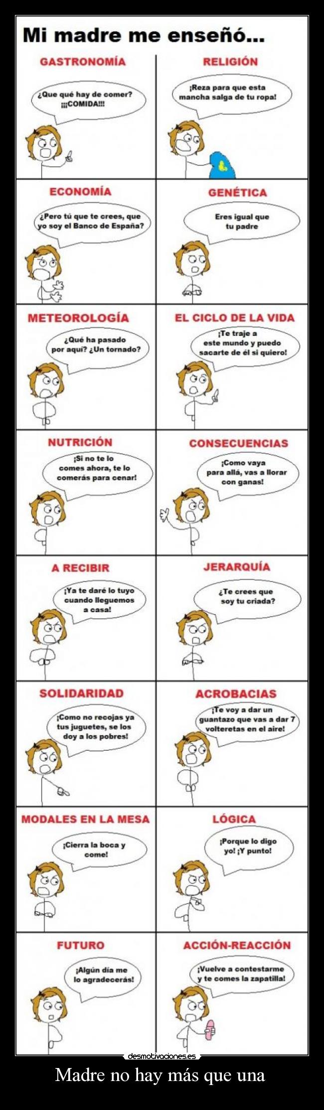 Madre no hay más que una -